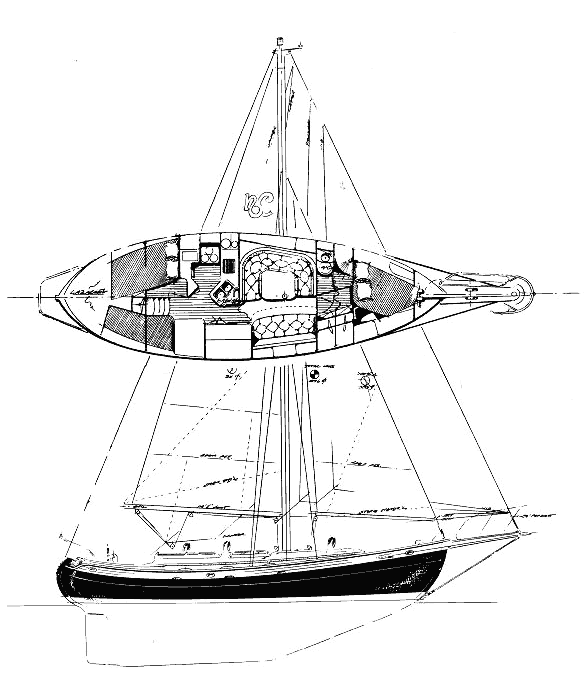 hanschristian38t-lines-cutter